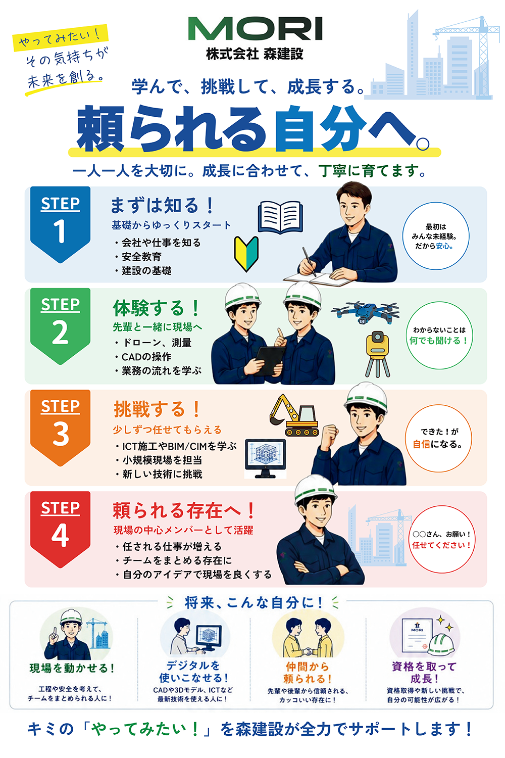 高校新卒採用｜株式会社森建設